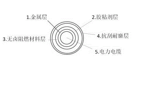 Halogen-free flame retardant composite belt