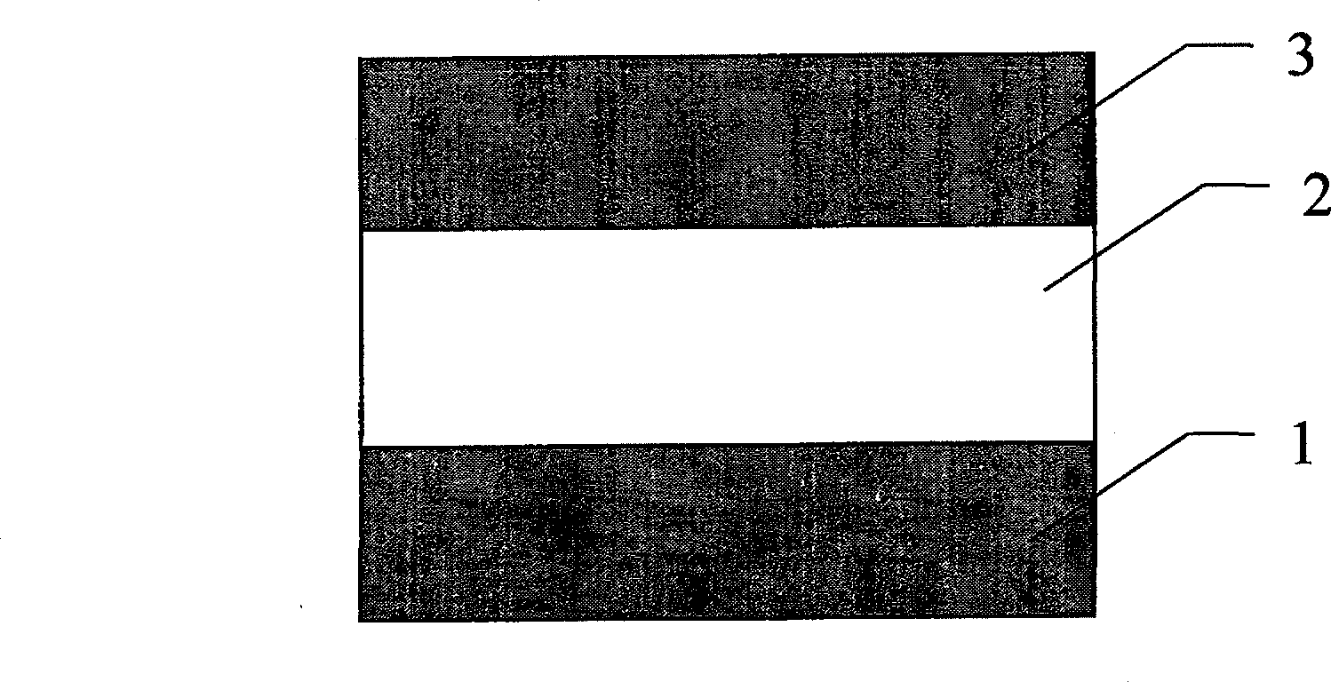 Phase change film material of silicon-adulterated sulfur series for phase change memory