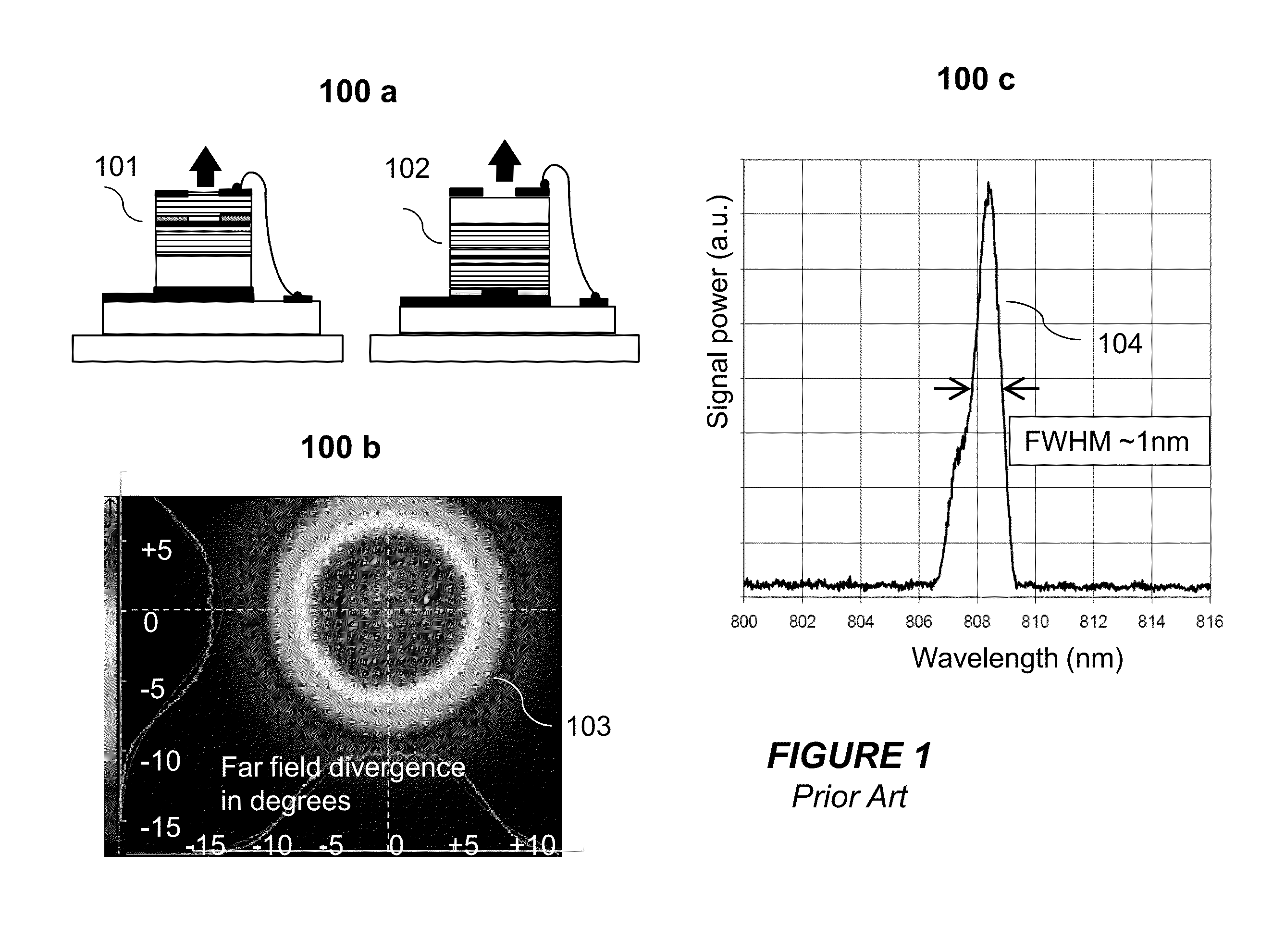 Optical Pump for High Power Laser