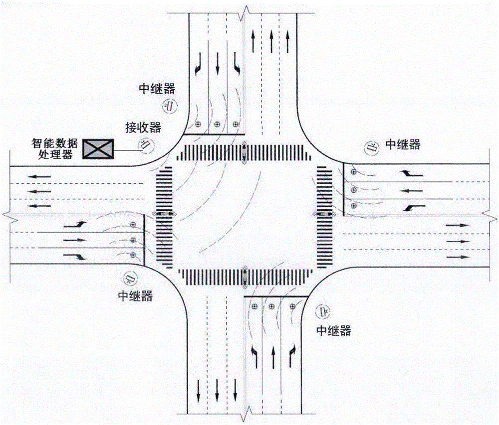 Wireless vehicle detection system