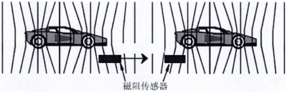 Wireless vehicle detection system