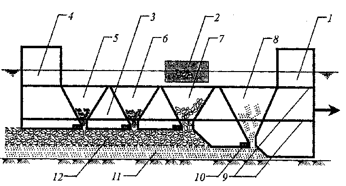 Pontoon cabin row for stone spreading and levelling continuous work of under water riprap foundation bed construction