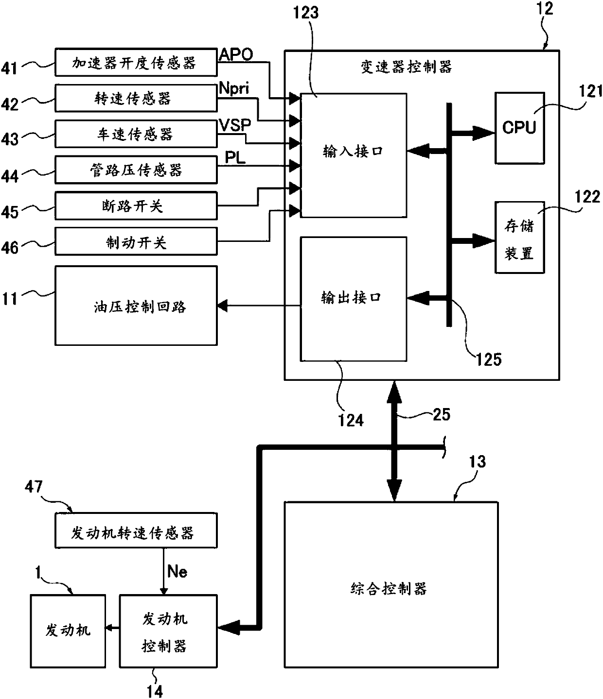 Vehicle sailing stop control method and control device