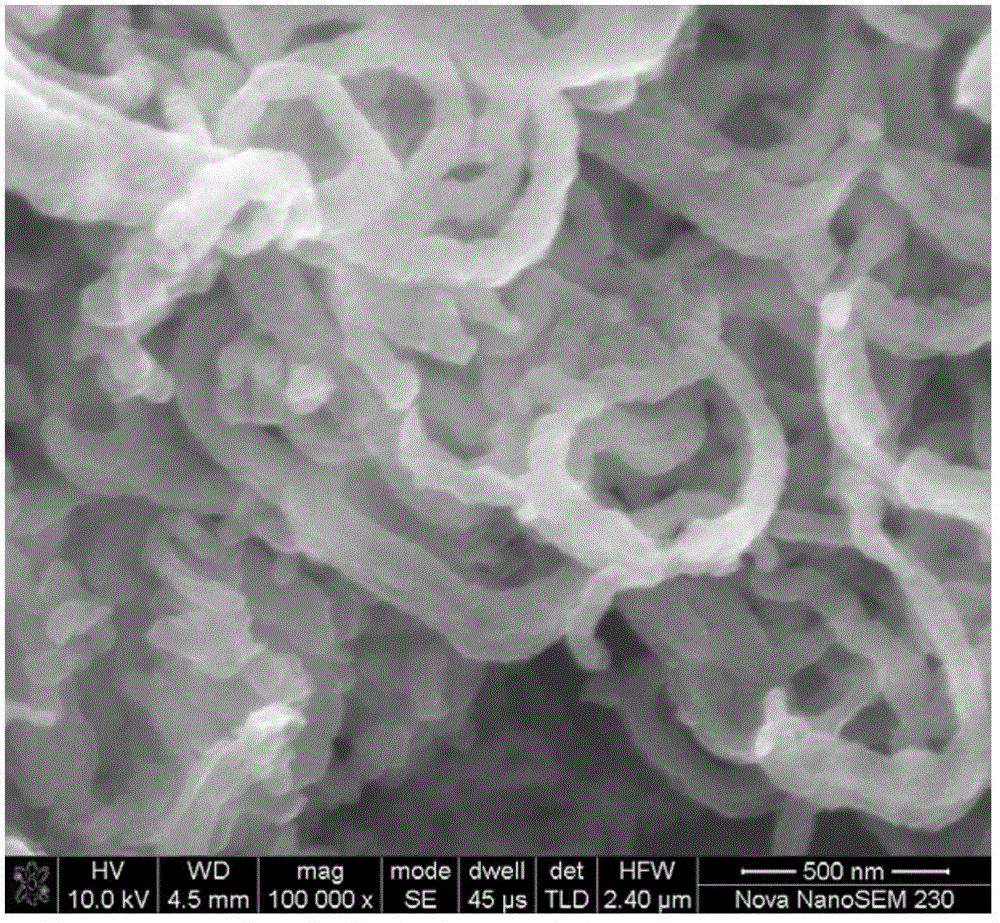 Bismuth selenide/carbon nanofiber composite anode material for sodium ion battery and preparation method thereof