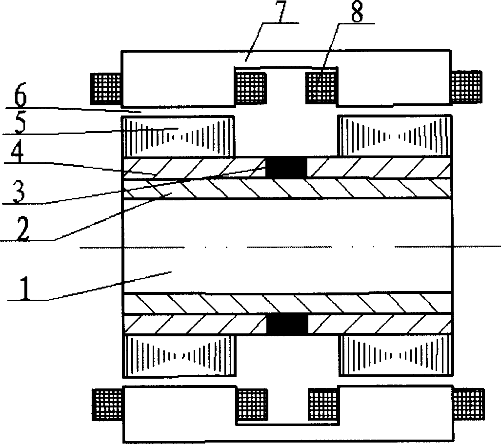 Low-power consumption permanent magnetic offset mixed radial magnetic bearing