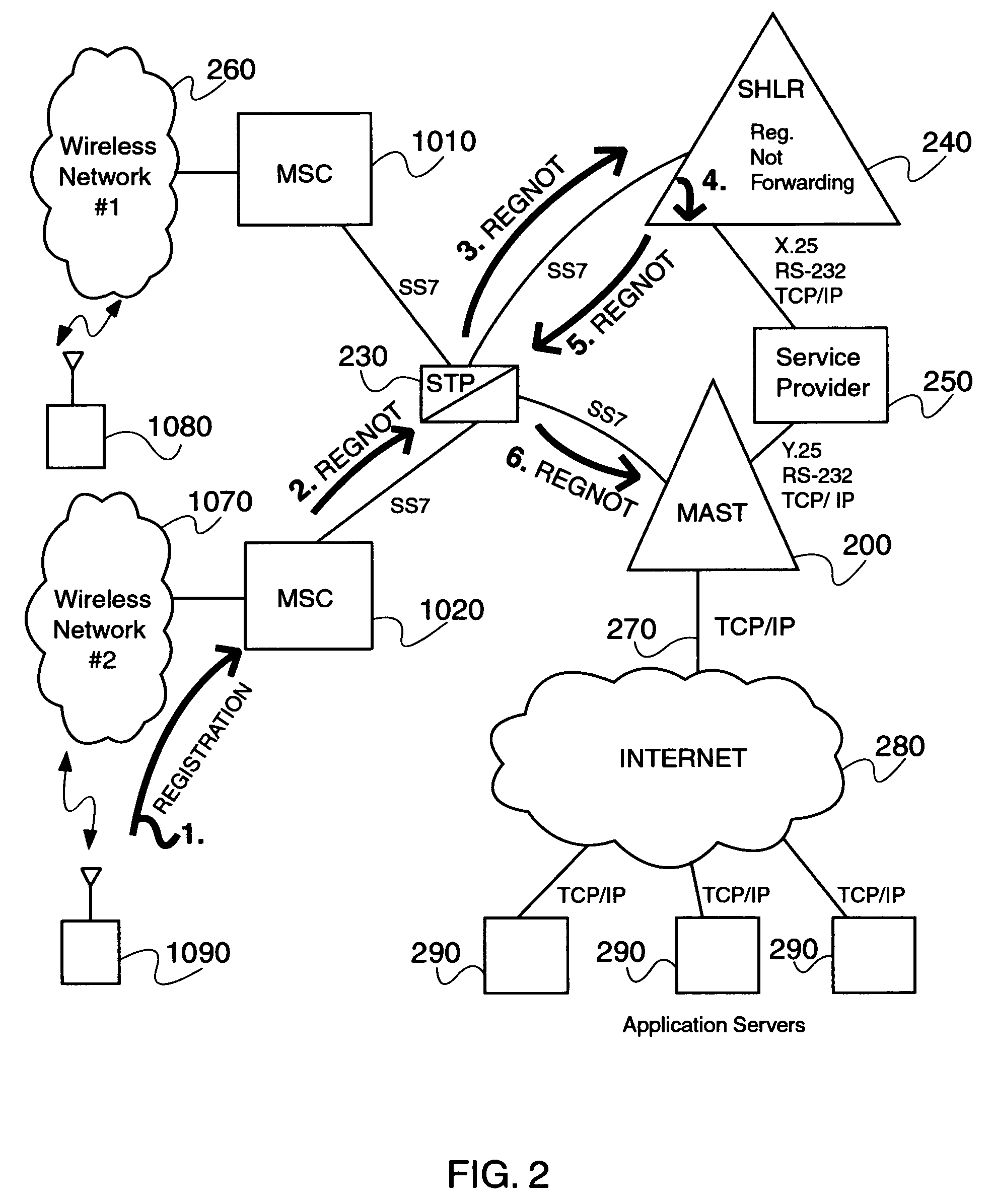 Wireless chat automatic status tracking