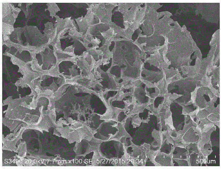 Preparation method for antibacterial cellulose sponge material