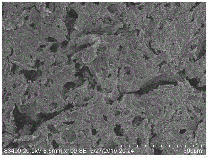 Preparation method for antibacterial cellulose sponge material