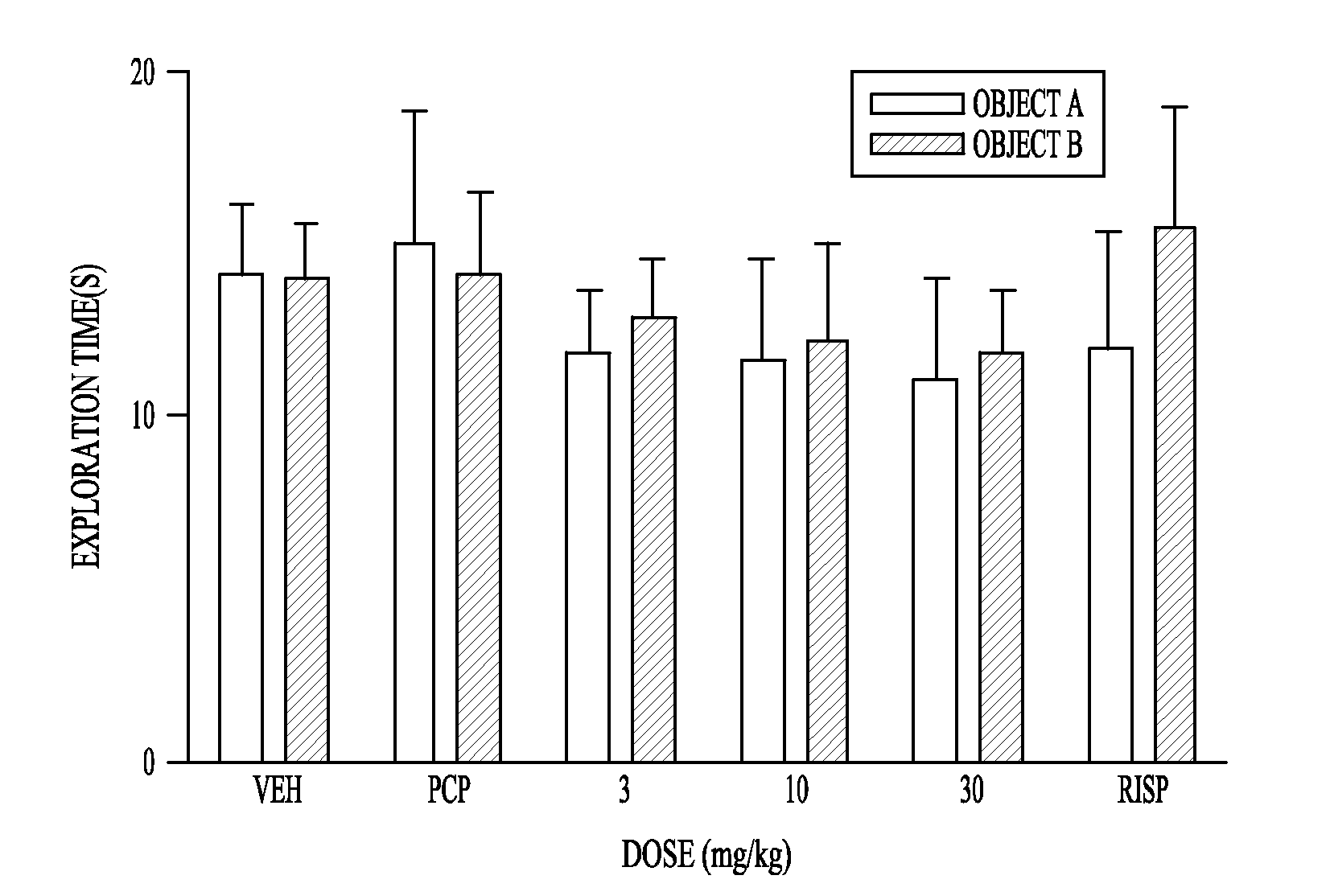 Pharmaceutical compounds