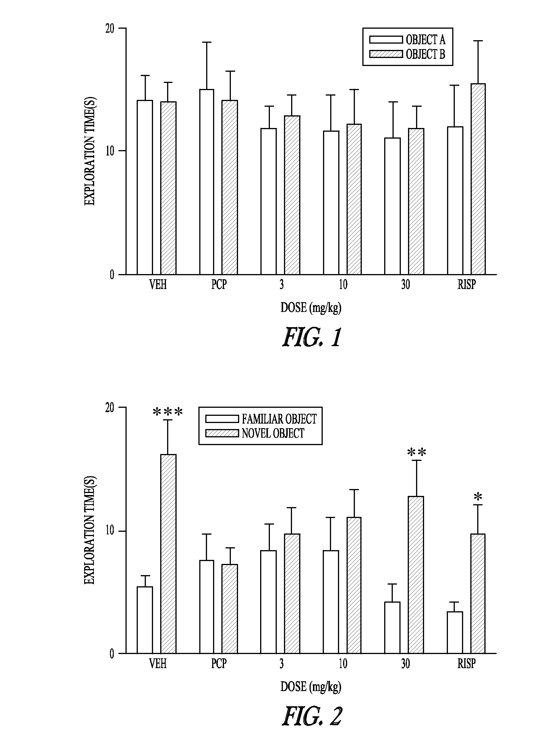 Pharmaceutical compounds