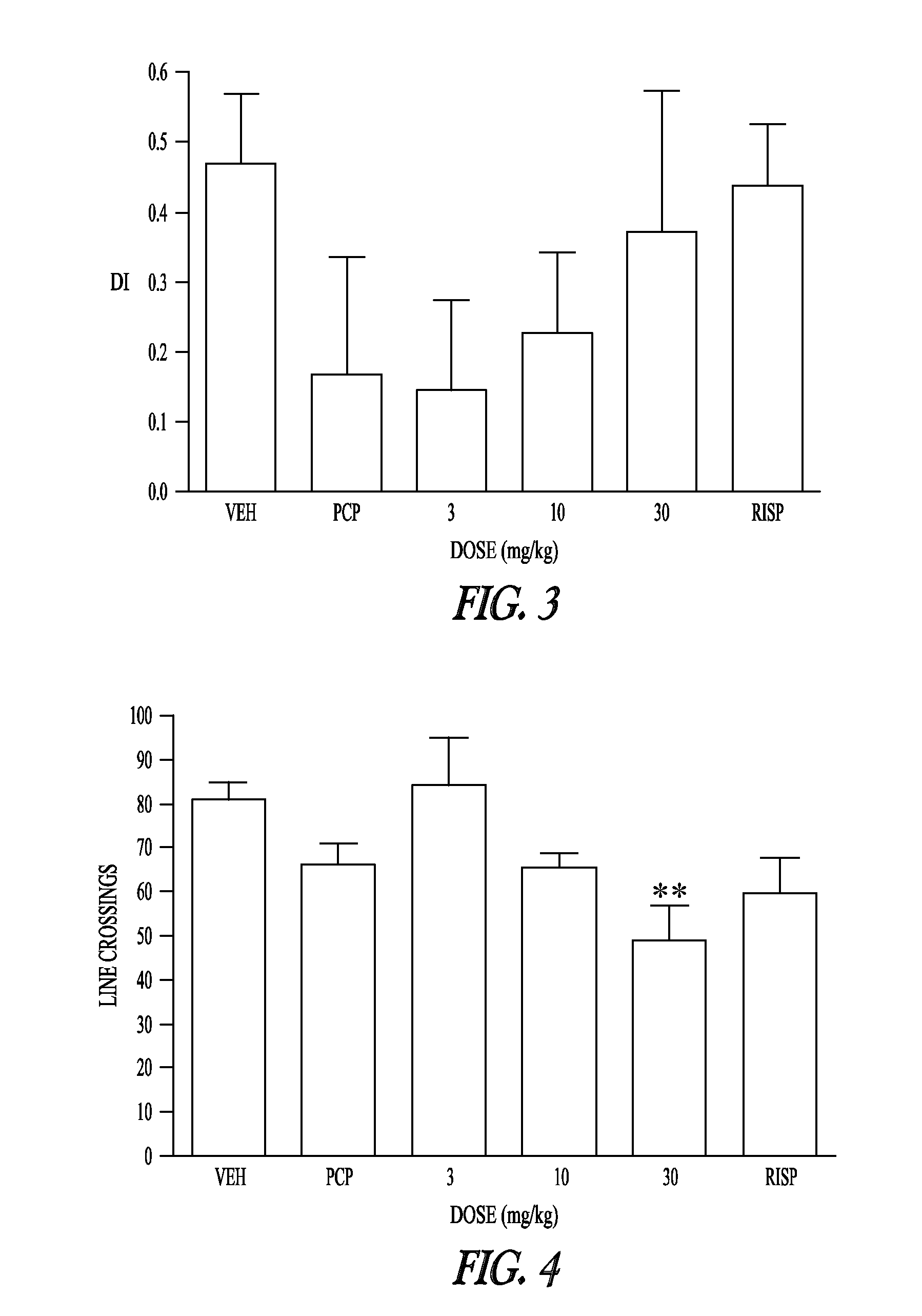 Pharmaceutical compounds