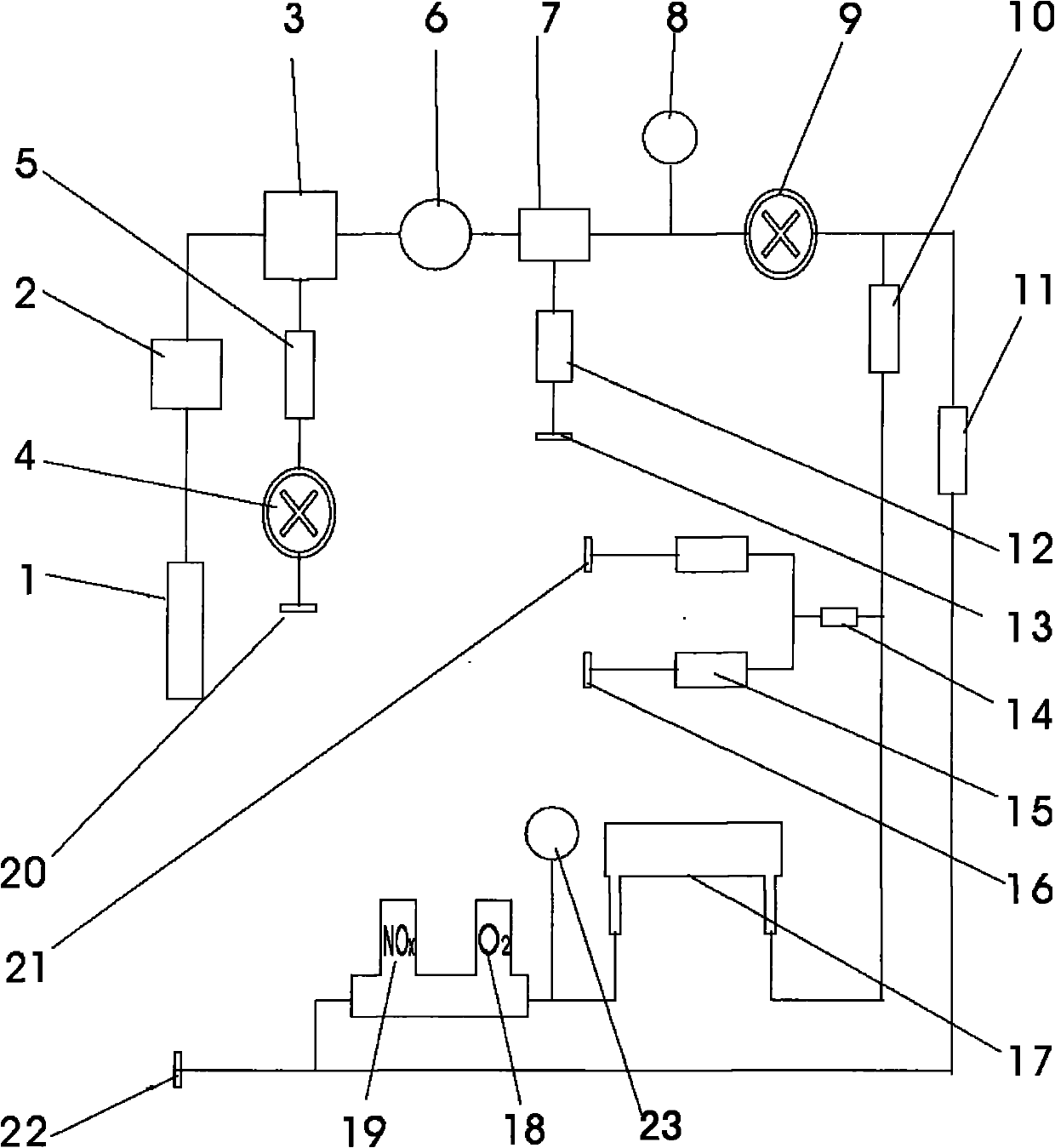 Gas circuit system for measuring automotive tail gas in real time