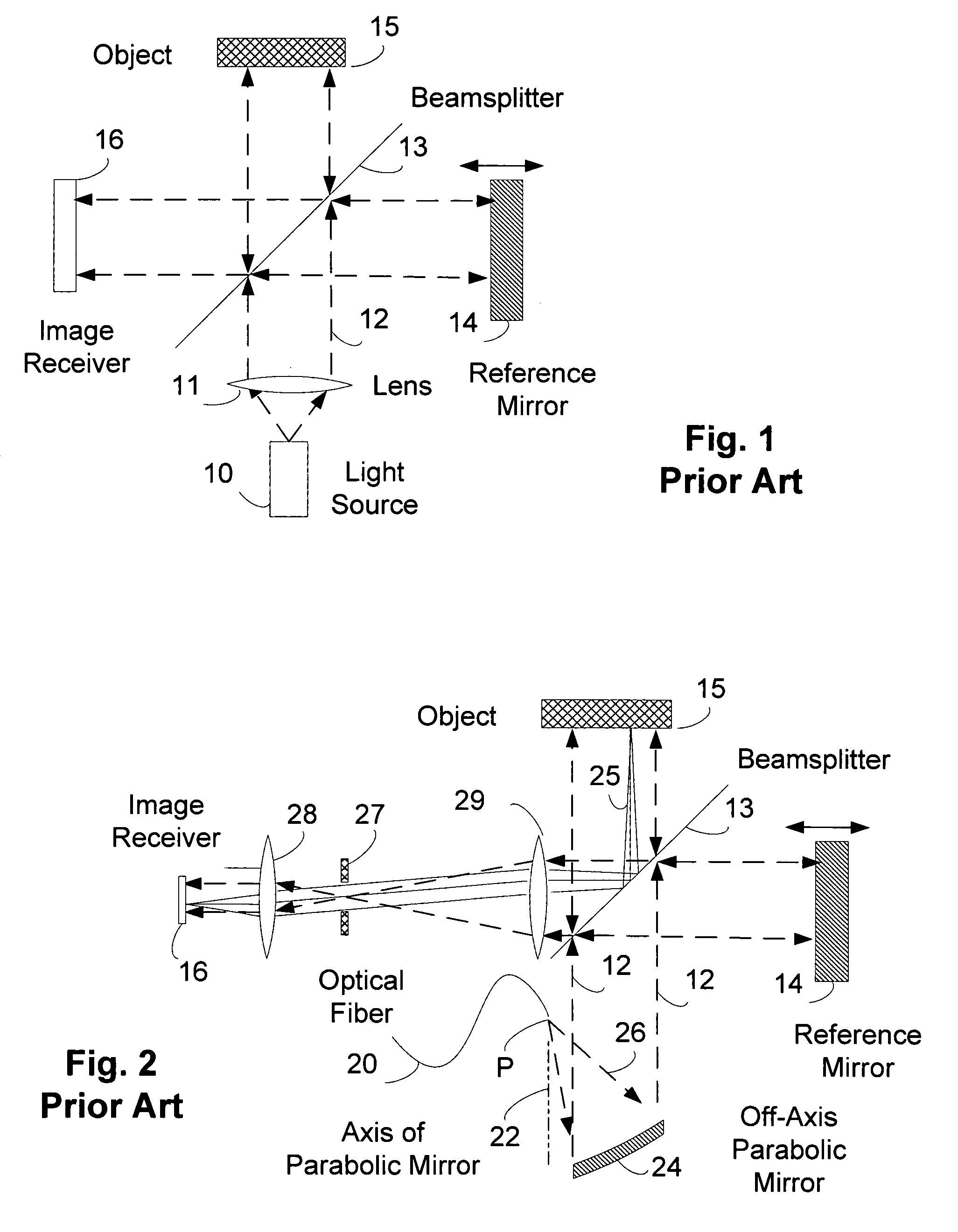 Off-axis paraboloid interferometric mirror with off focus illumination