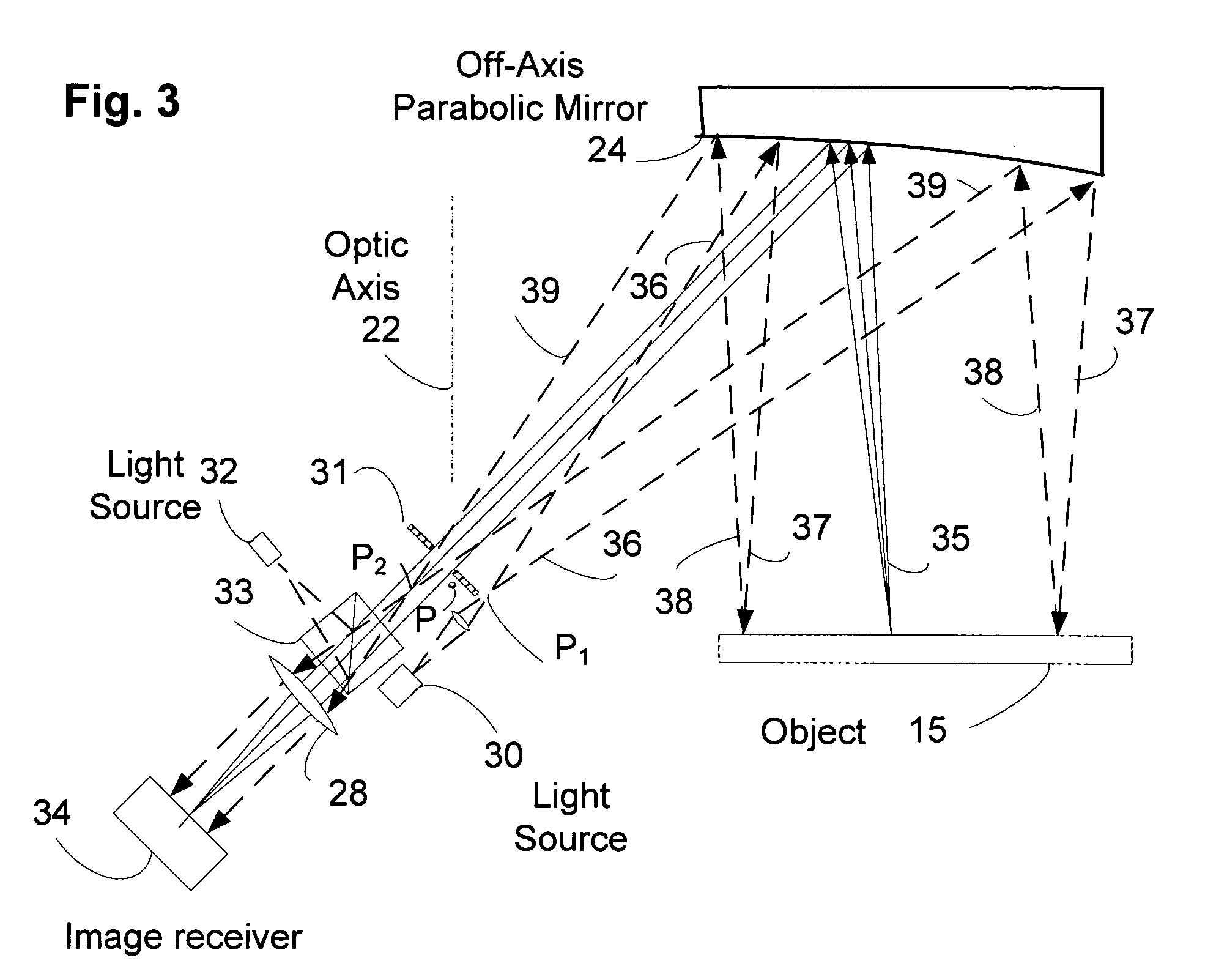 Off-axis paraboloid interferometric mirror with off focus illumination