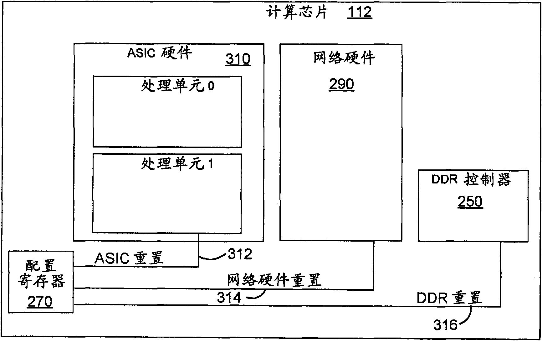 Fault recovery on a massively parallel computer system to handle node failures without ending an executing job