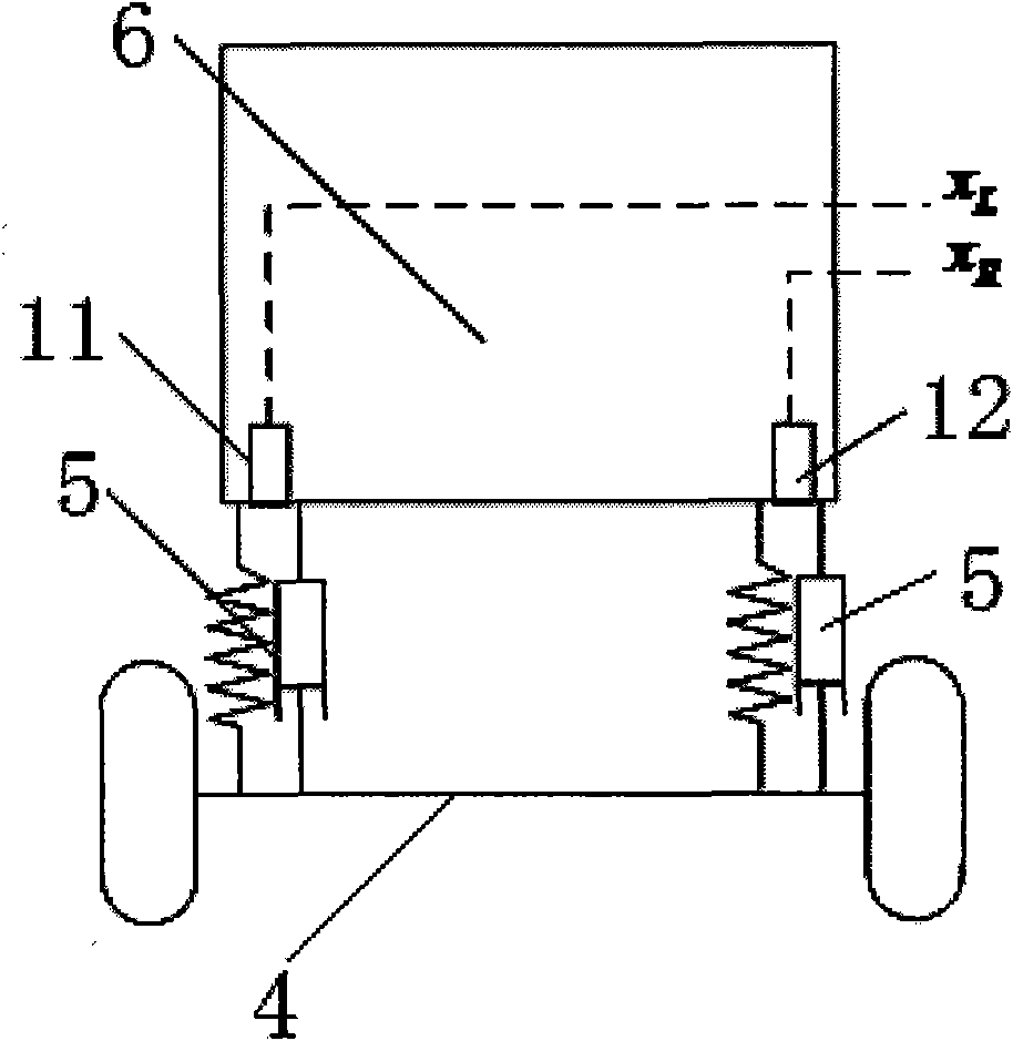 Method and warning system for unbalanced loading dynamic detection for truck