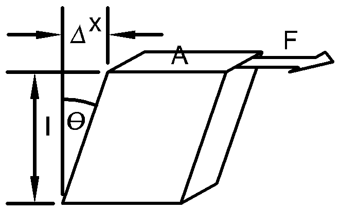 Non-pneumatic tire