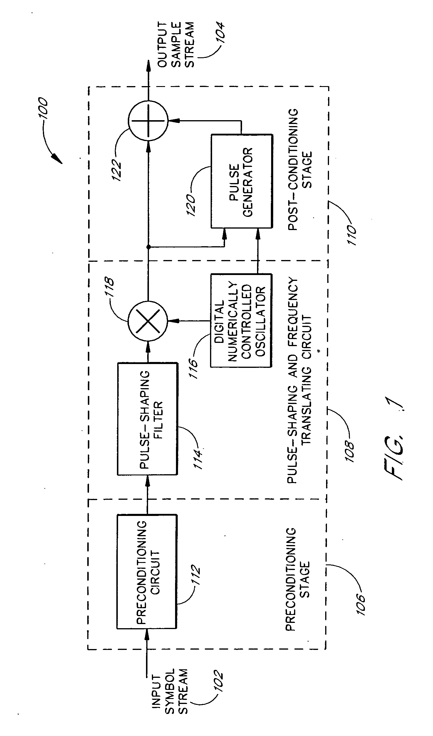 Systems and methods for the reduction of peak to average signal levels of multi-bearer single-carrier and multi-carrier waveforms