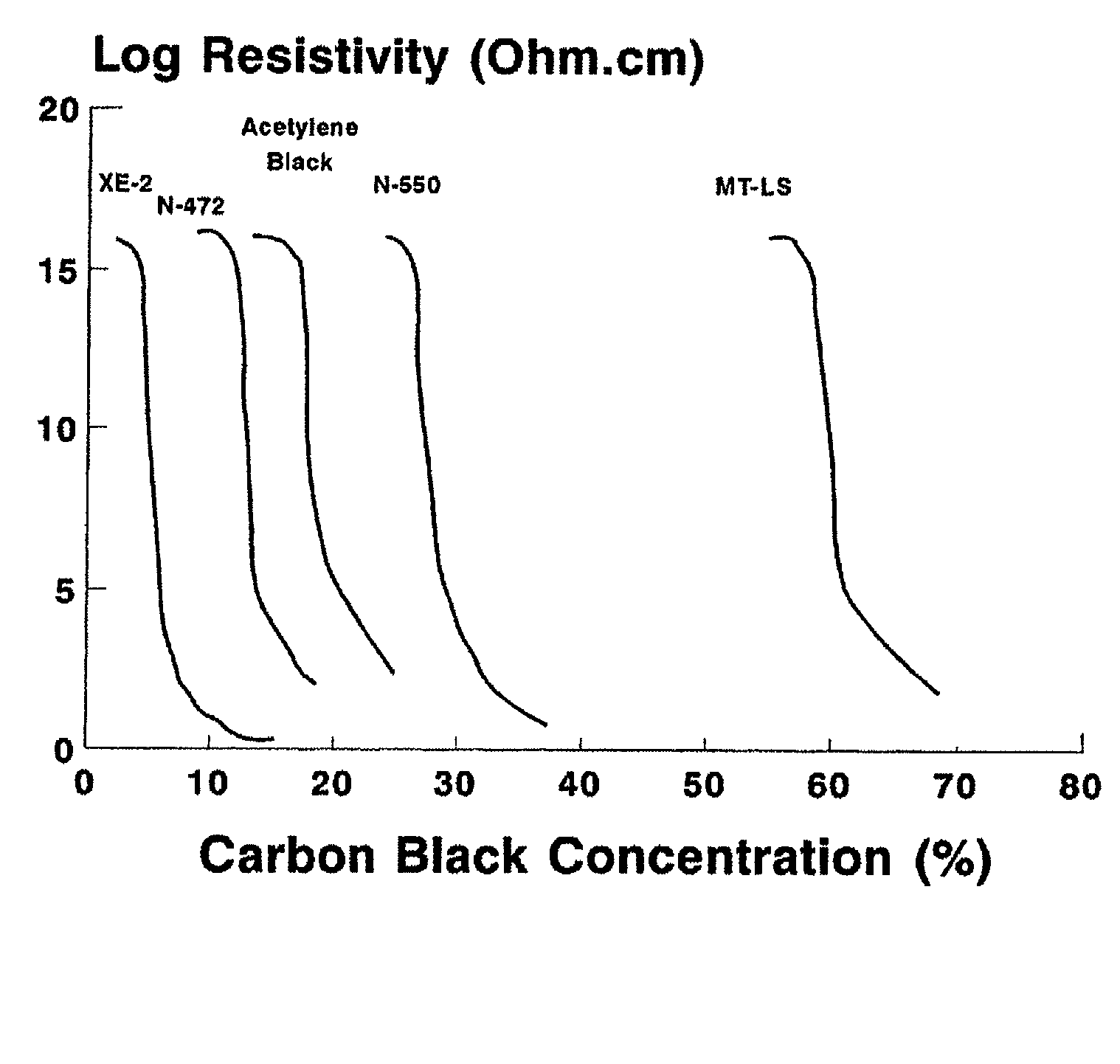 Electro-optic display and adhesive composition for use therein