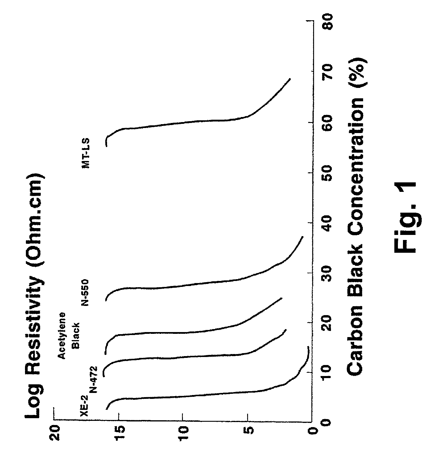 Electro-optic display and adhesive composition for use therein