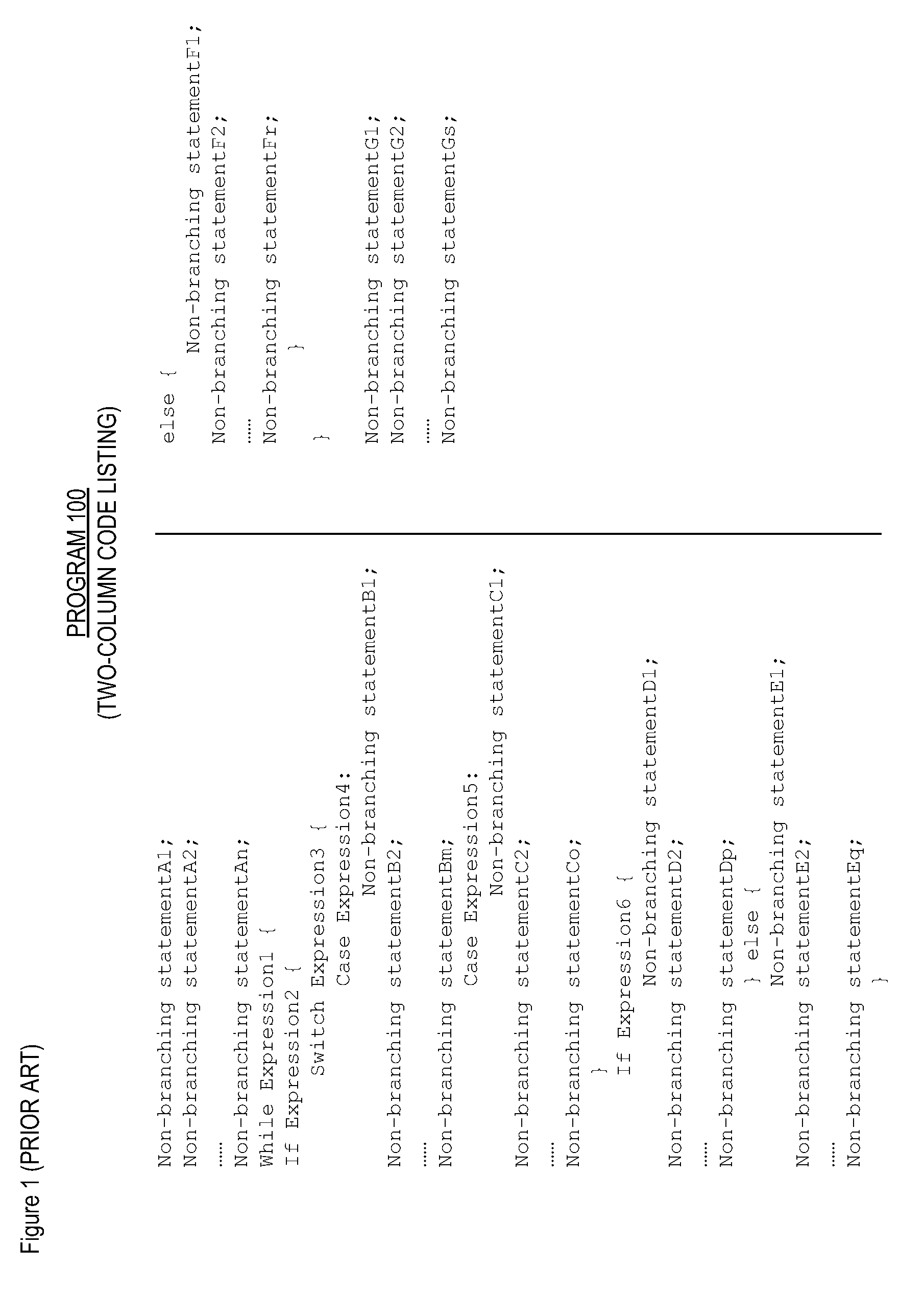 Efficient Program Instrumentation