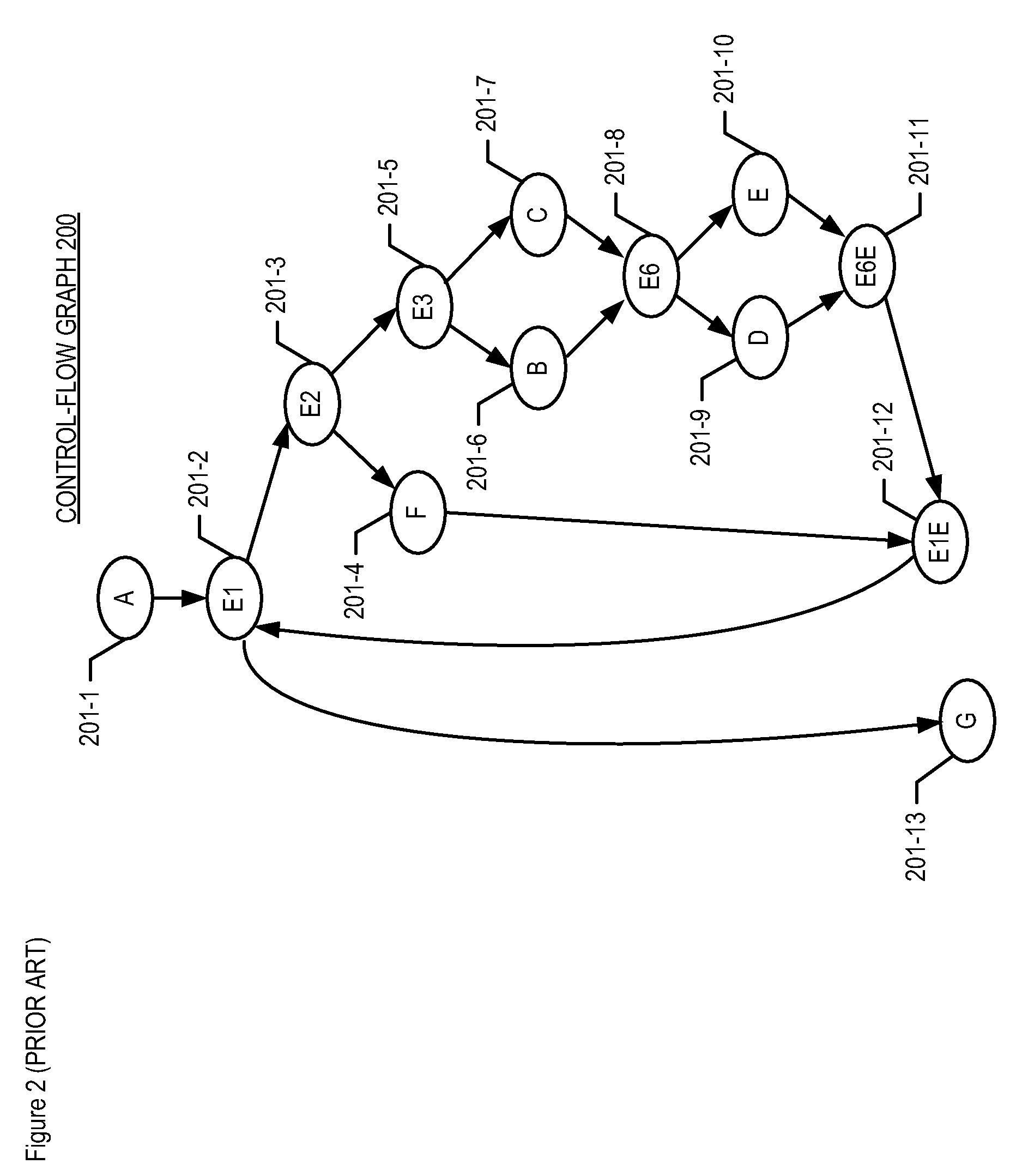 Efficient Program Instrumentation