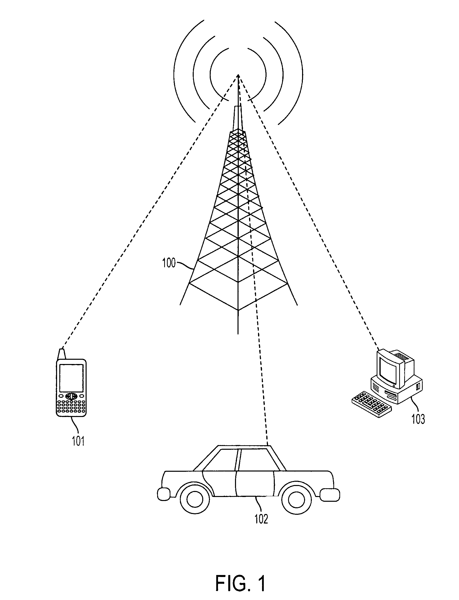 Cross layer network optimization for OFDMA systems using message passing algorithm