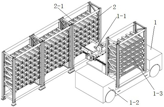 Automatic storing and taking system and storing and taking method