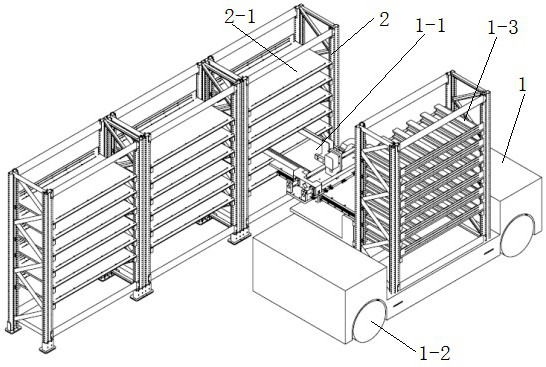 Automatic storing and taking system and storing and taking method