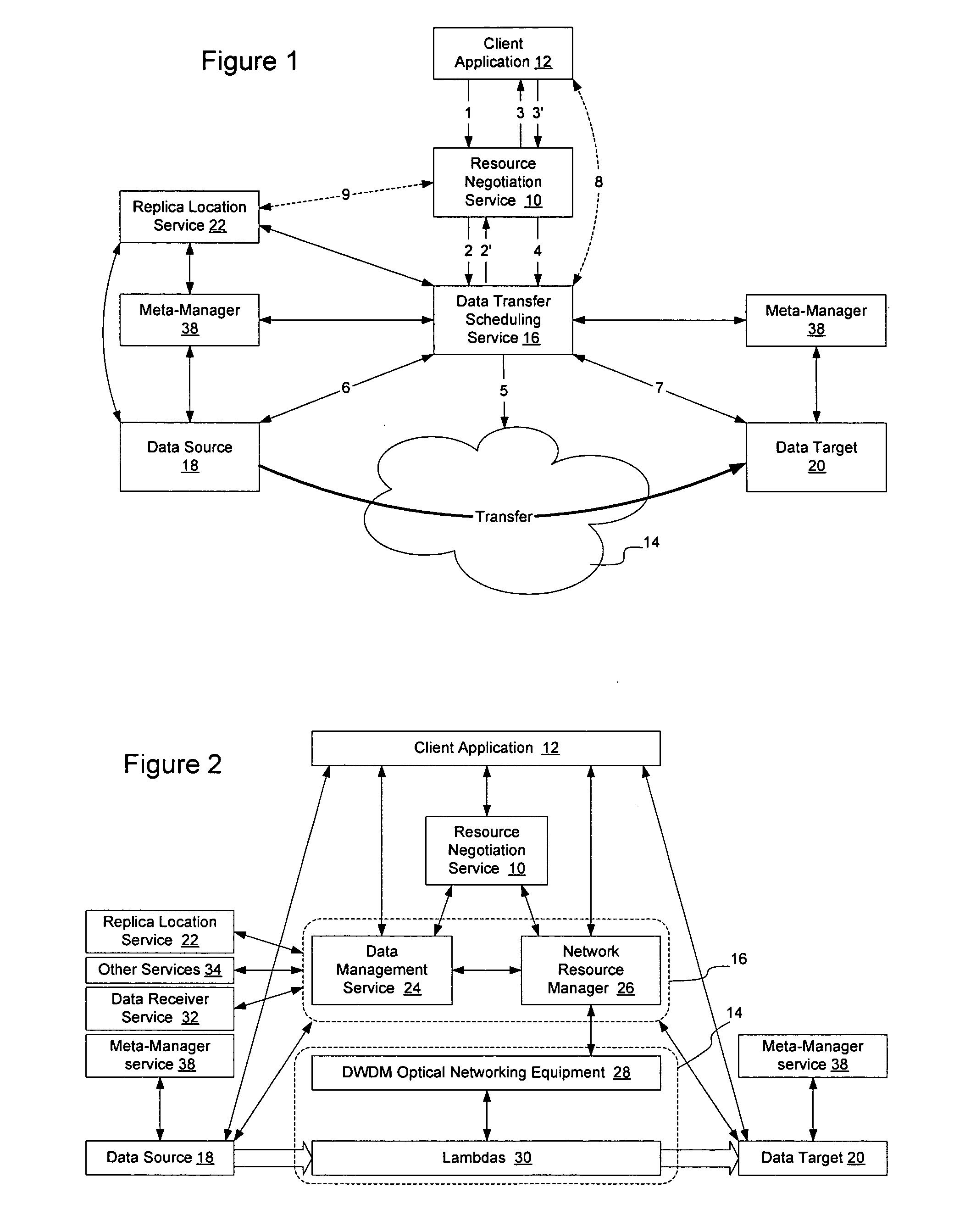 Method and apparatus for automated negotiation for resources on a switched underlay network