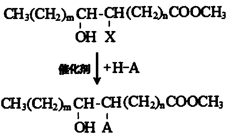 A kind of metal processing fluid base oil and preparation method thereof