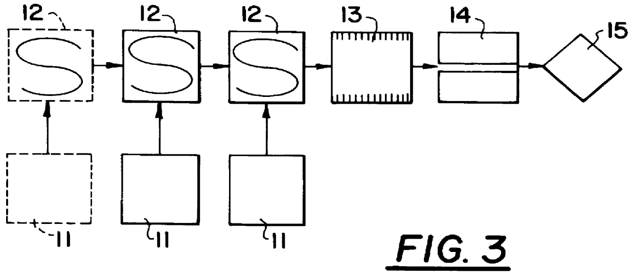 Process for the production of a nonwoven and nonwoven obtained by this process