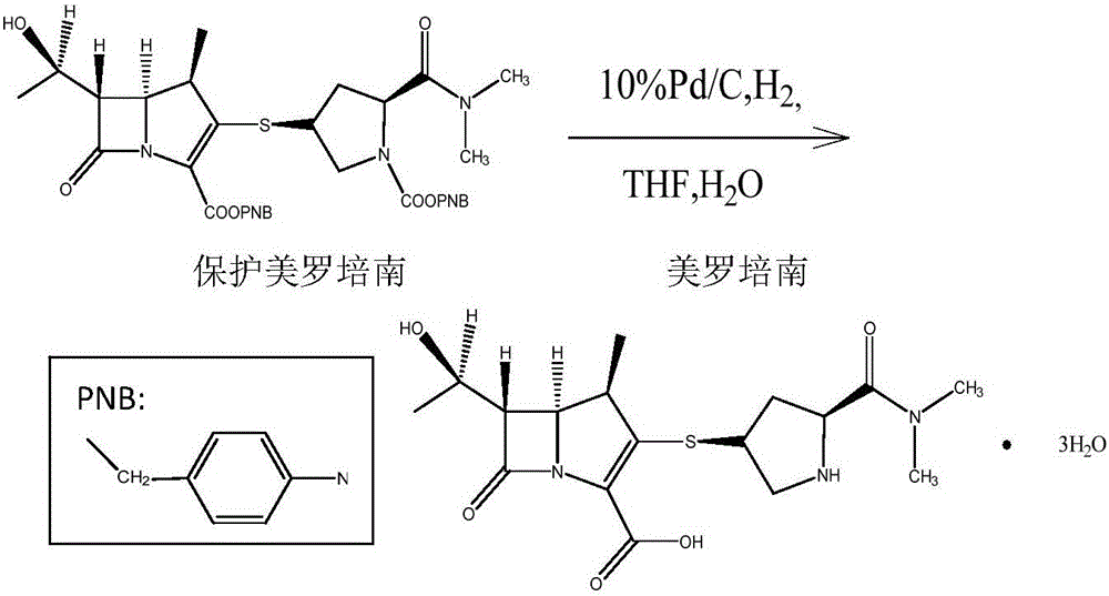 Mesoporous carbon supported palladium catalyst and applications thereof