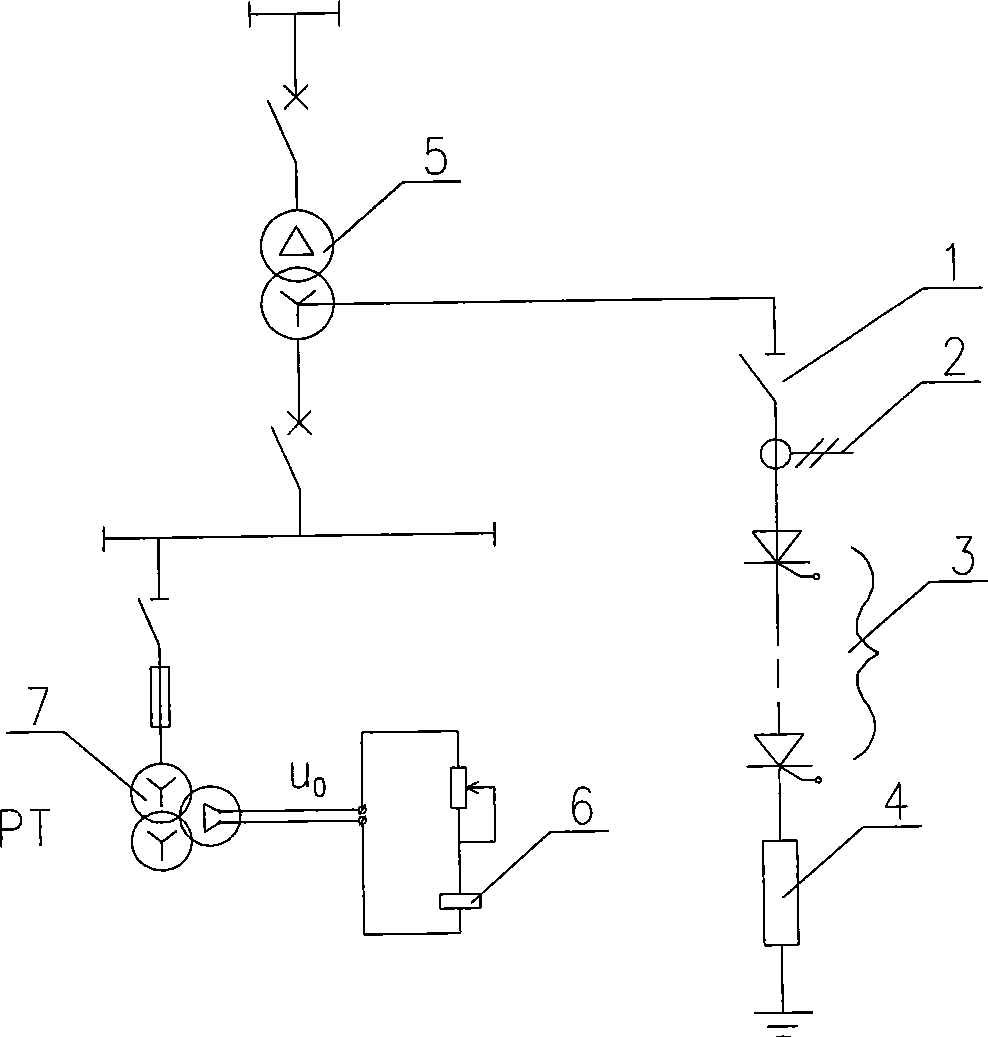 Resistance-grounded system