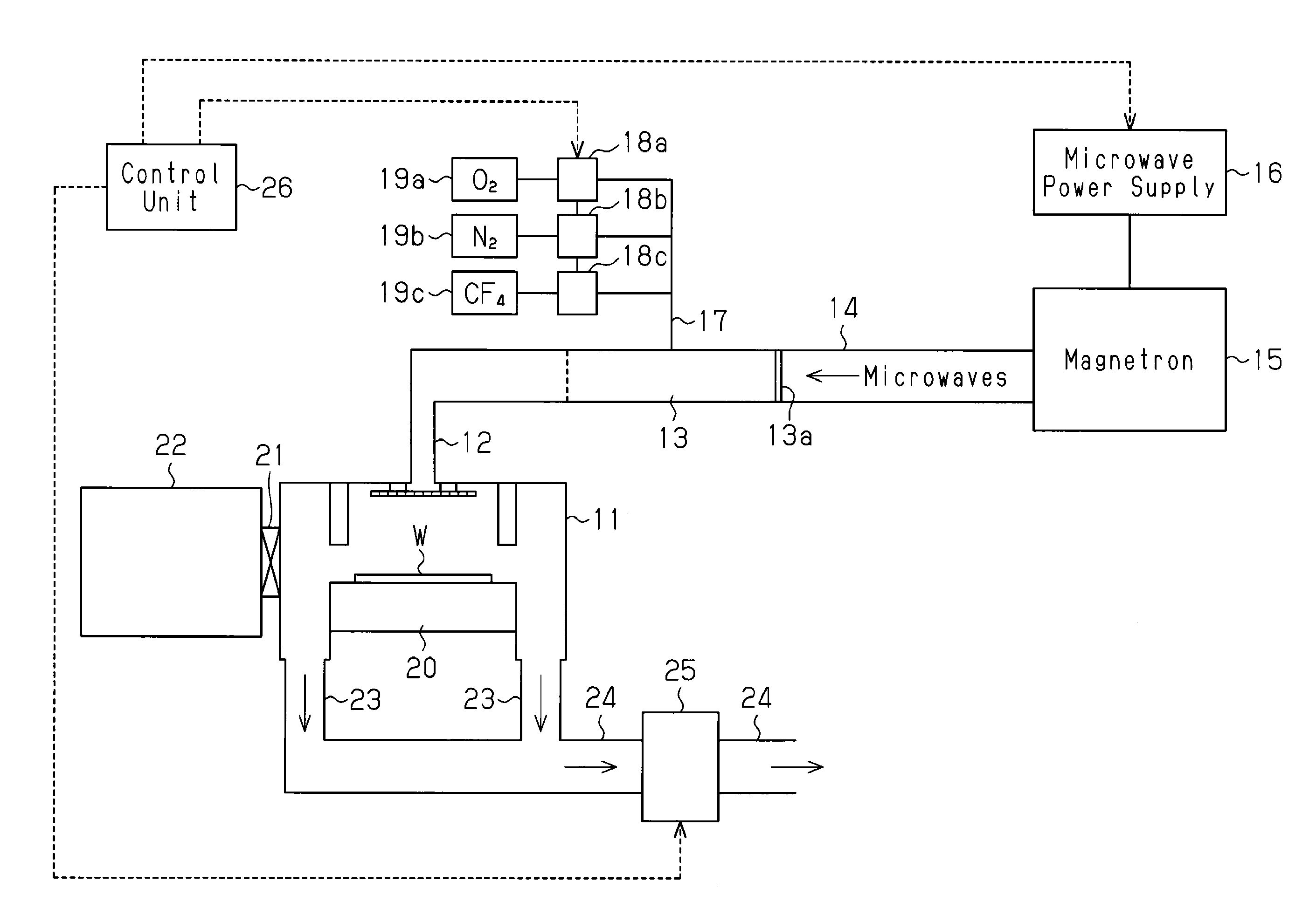 Ashing device