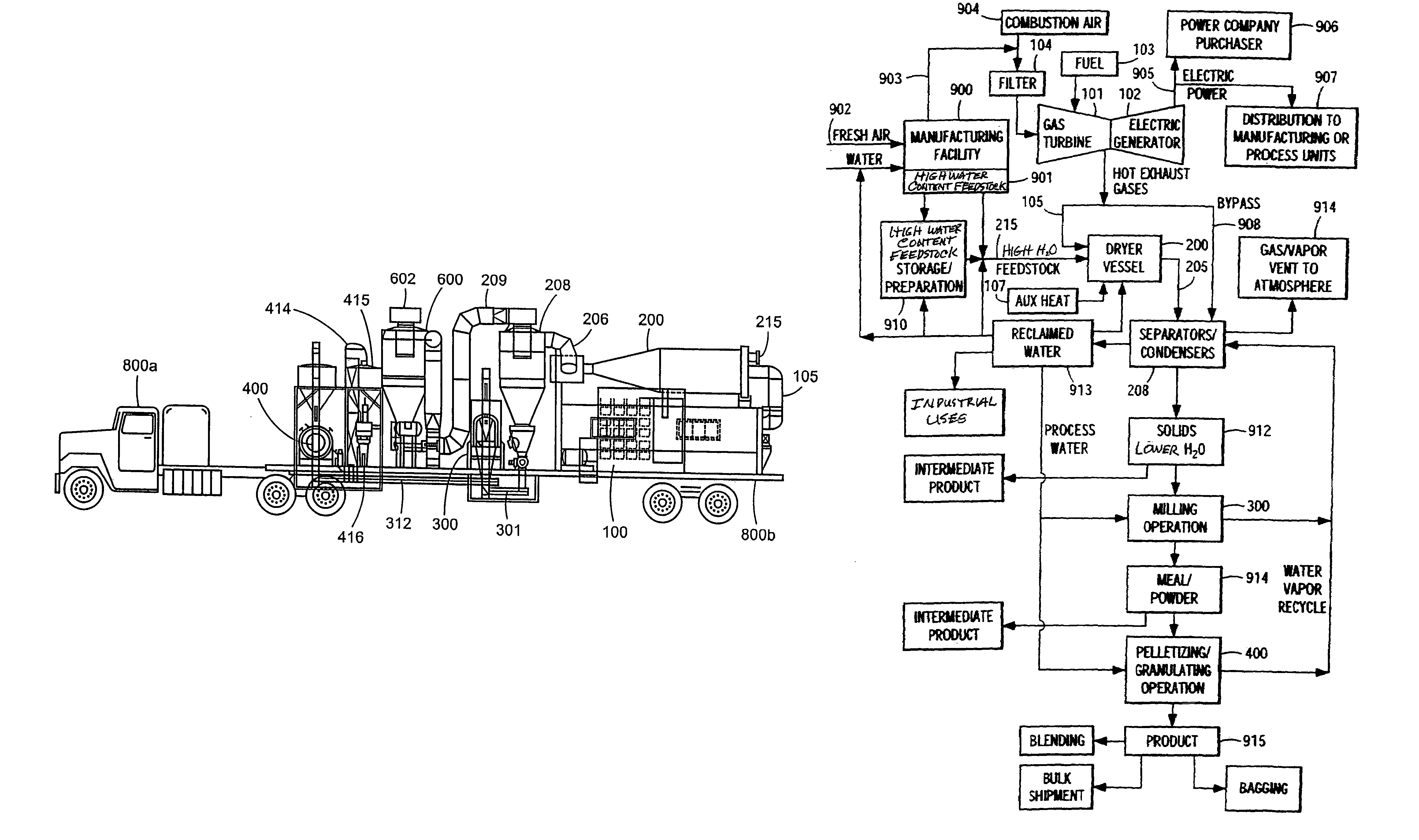 Systems for prevention of HAP emissions and for efficient drying/dehydration processes