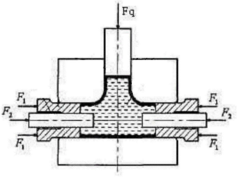 Locking rigid-plastic compound bulging forming apparatus for hydraulic controlled type three-way pipes