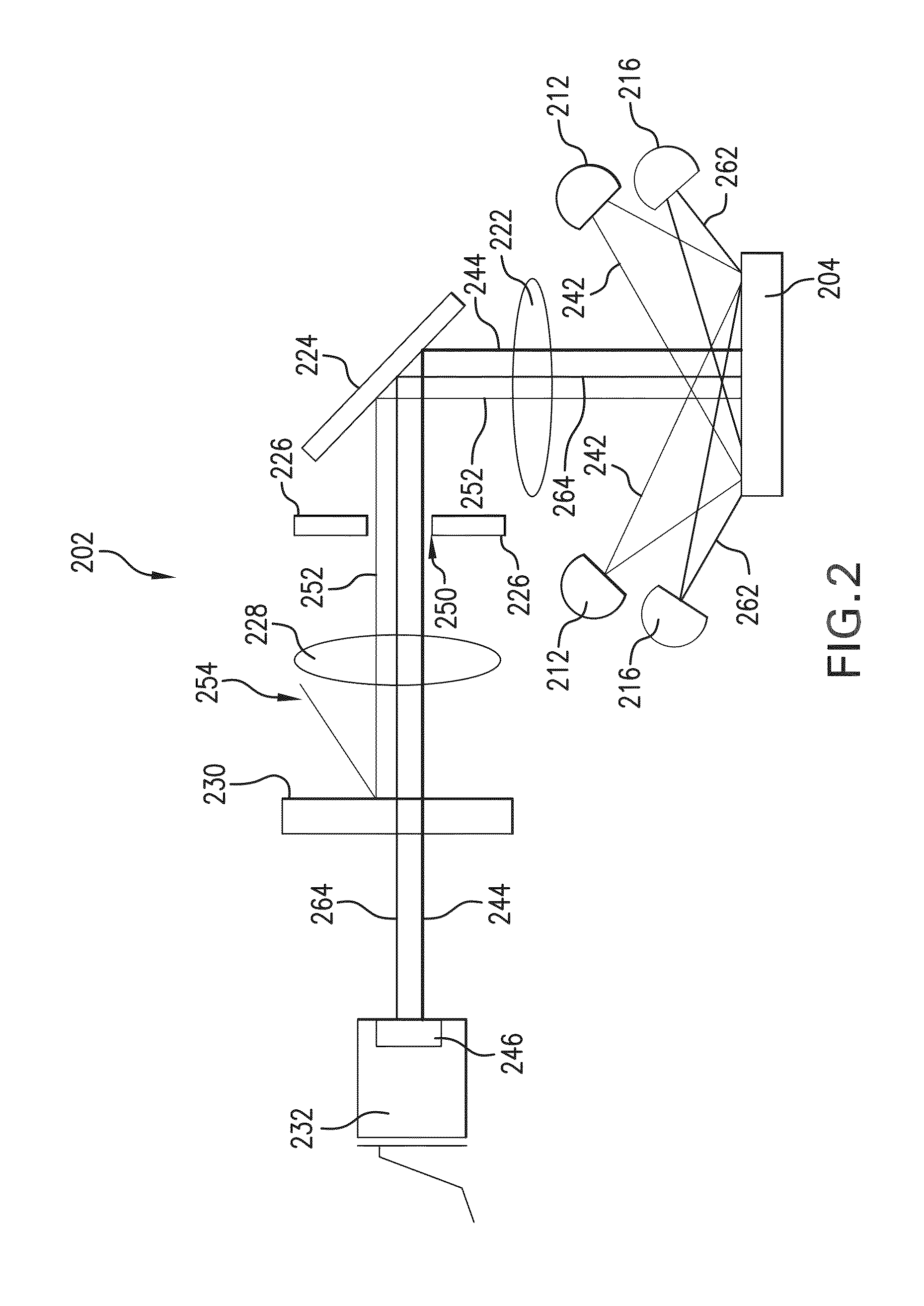 Method and apparatus for radiation dosimetry utilizing fluorescent imaging with precision correction