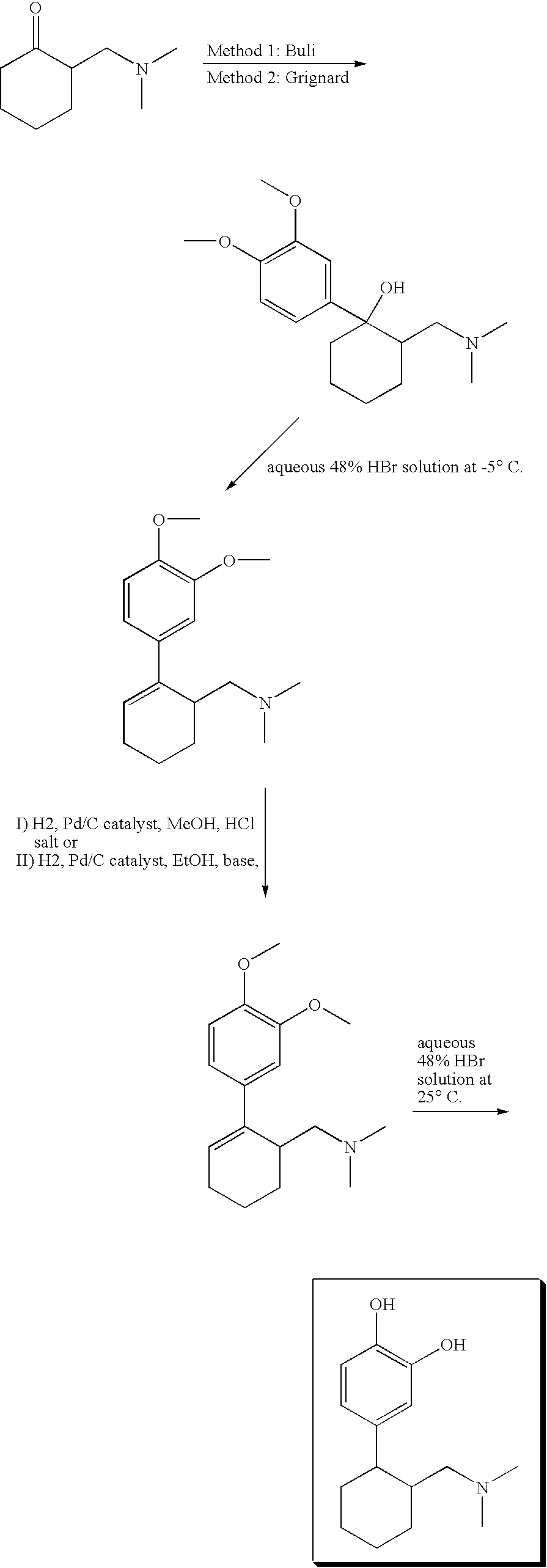 1-Phenyl-2-dimethylaminomethyl cyclohexane compounds and therapies for depressive symptoms, pain and incontinence