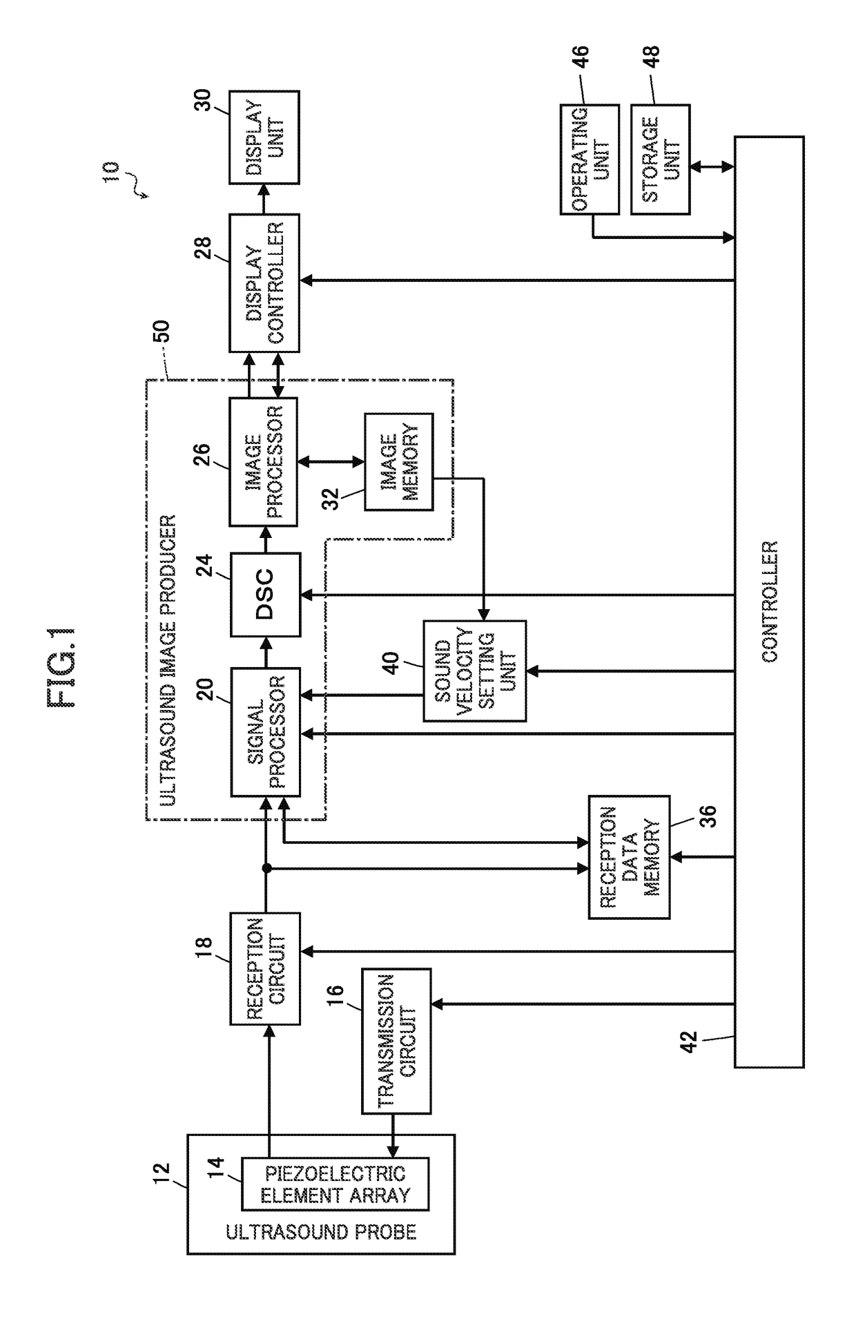 Ultrasound diagnostic apparatus, sound velocity setting method, and recording medium