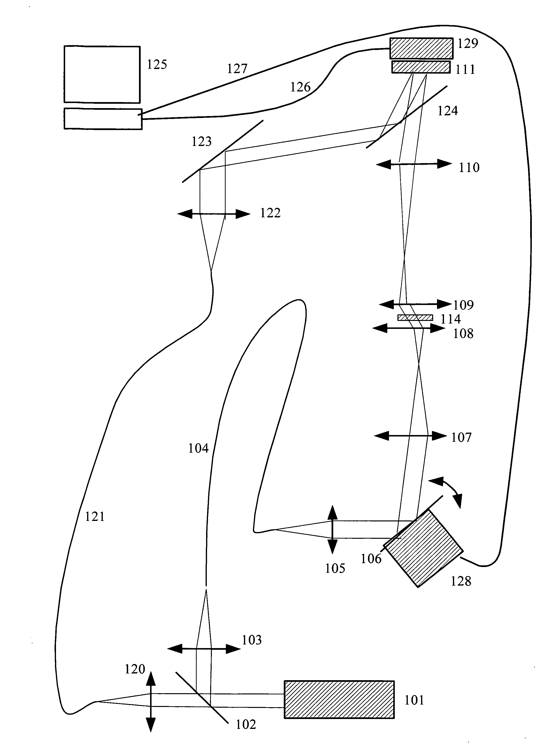 Interferometer