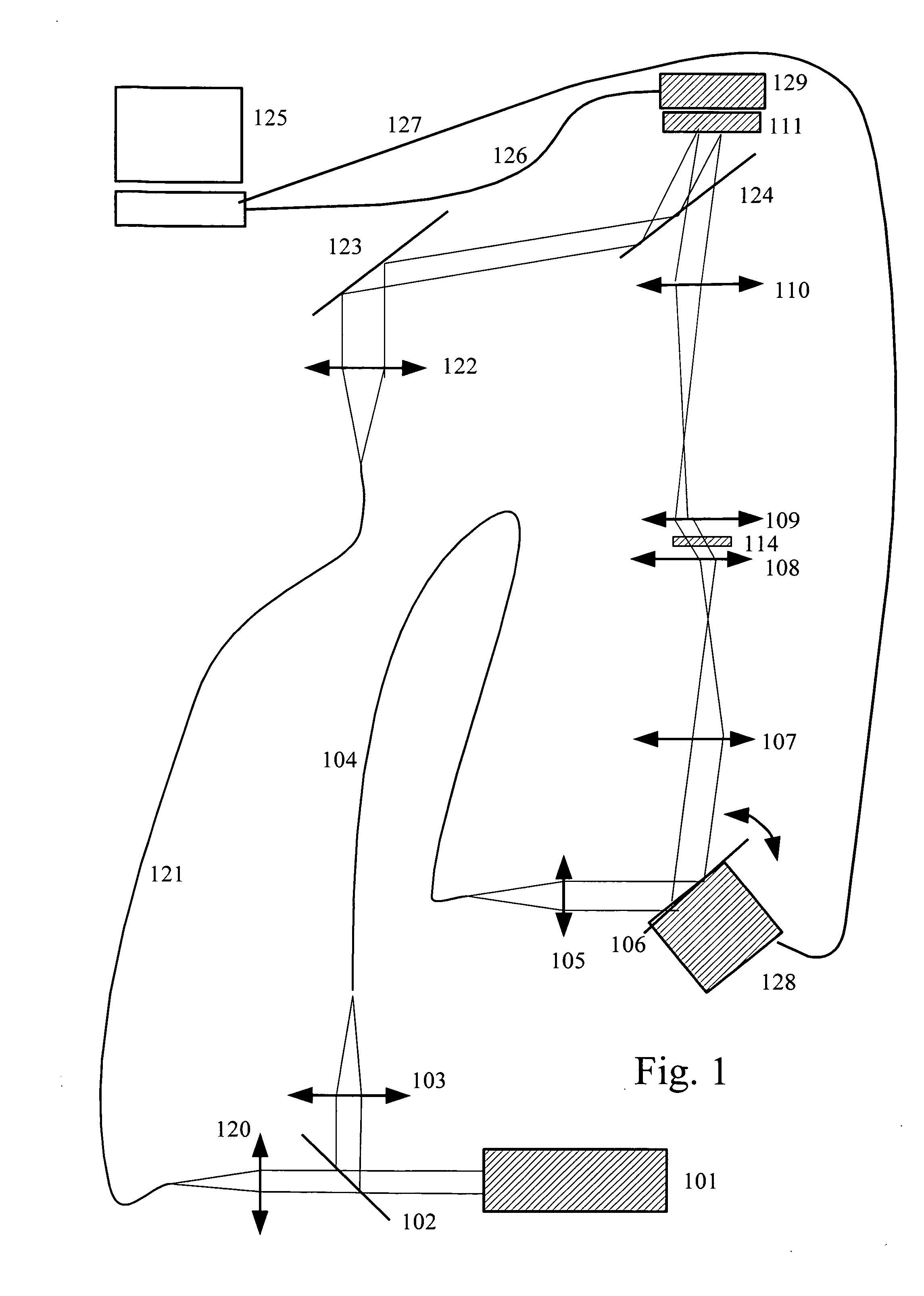 Interferometer