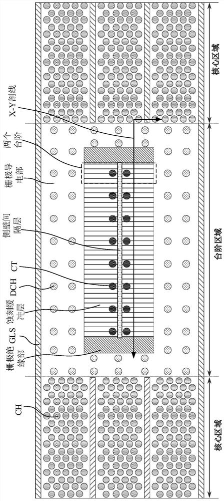 Three-dimensional memory structure and preparation method thereof