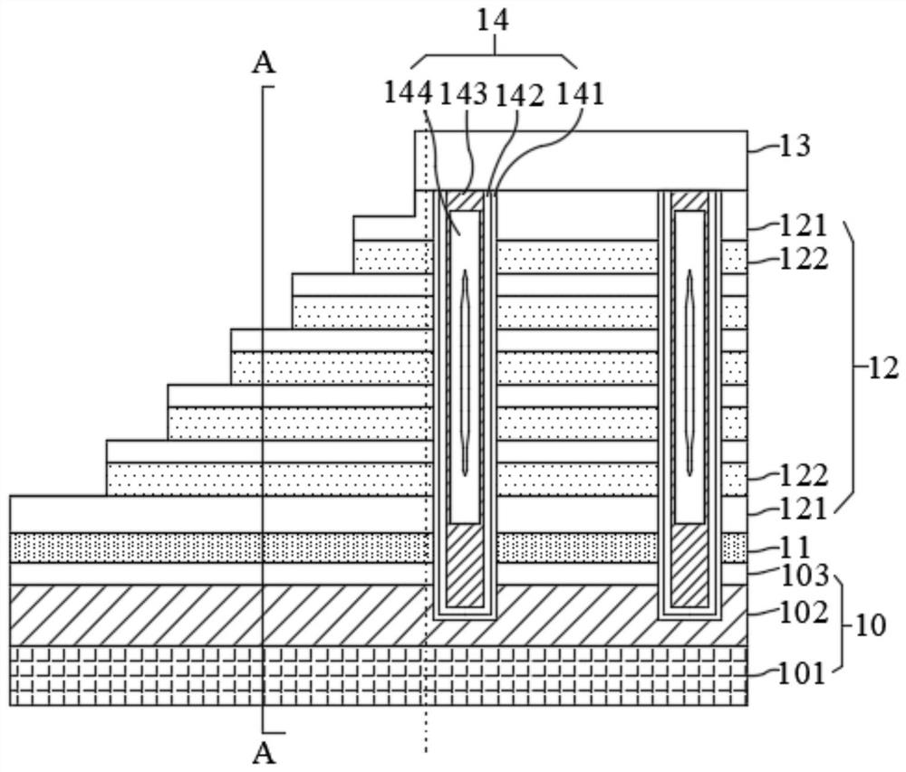 Three-dimensional memory structure and preparation method thereof