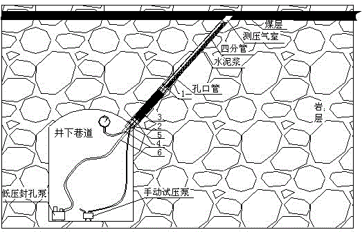 Method and device for quickly measuring coal seam gas pressure by upward long-distance drilling