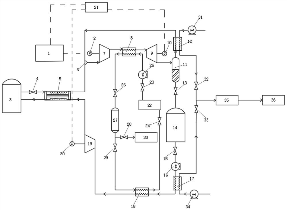 Combined cooling heating and power energy storage system and method based on liquid carbon dioxide storage