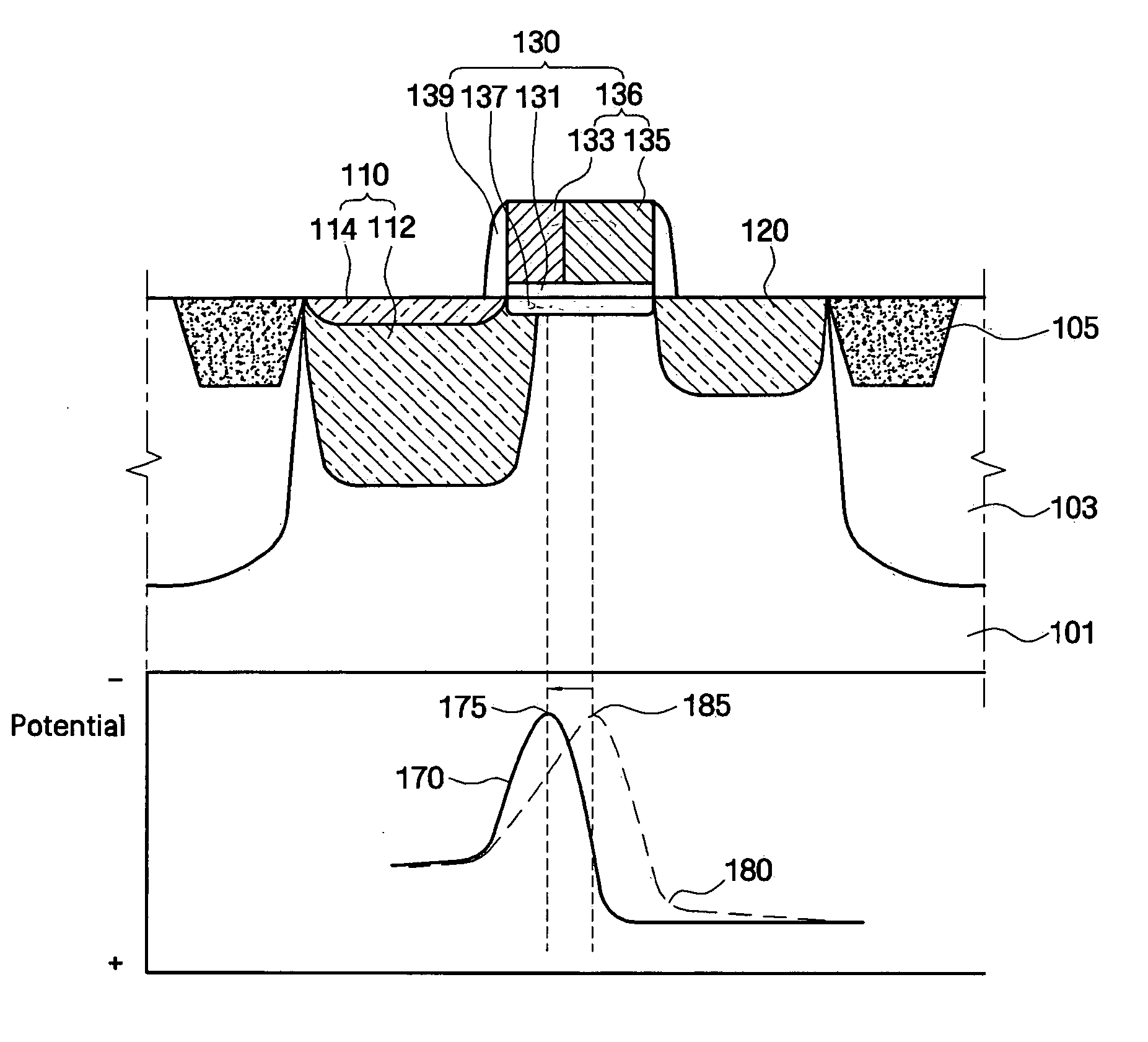 Image sensor and method of fabricating the same