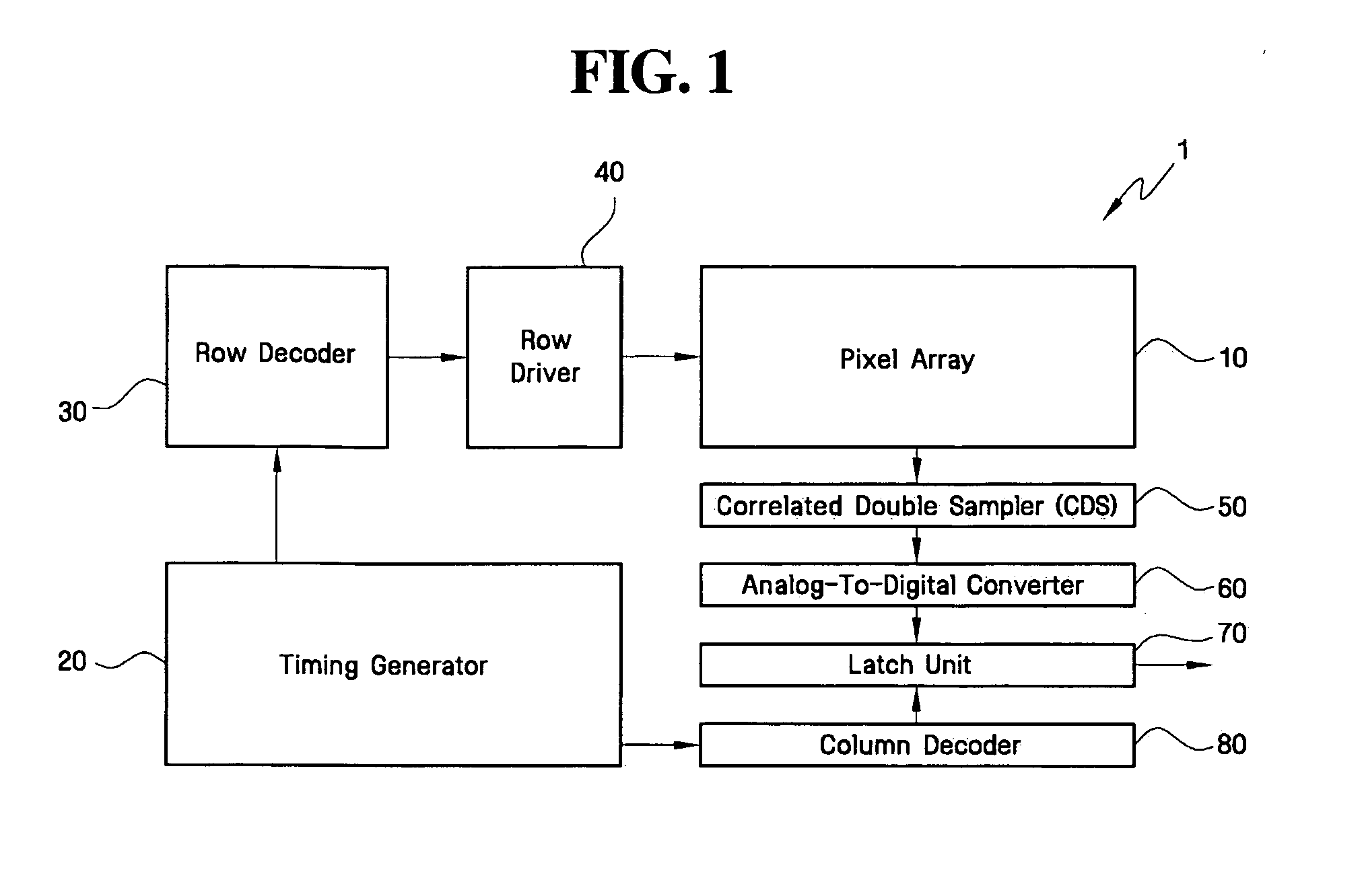 Image sensor and method of fabricating the same