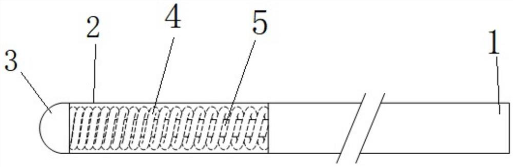 Cavity guide wire