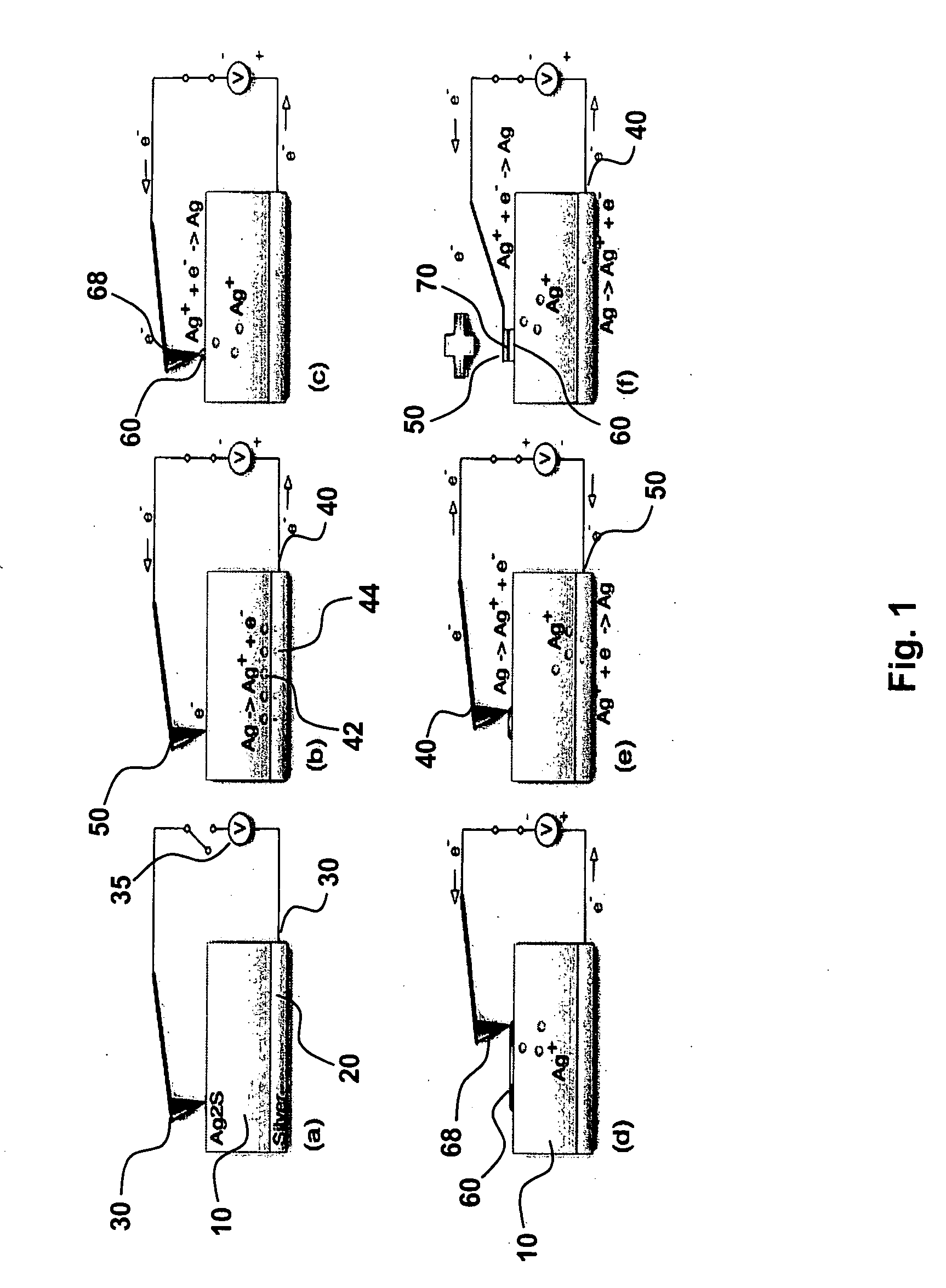 Pattern transfer by solid state electrochemical stamping